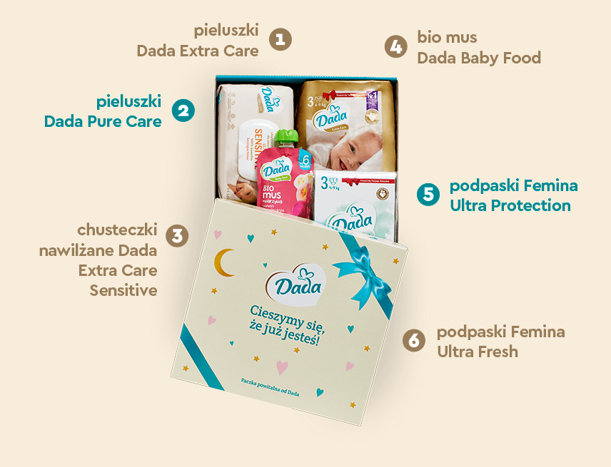 Zawartość paczki Dada